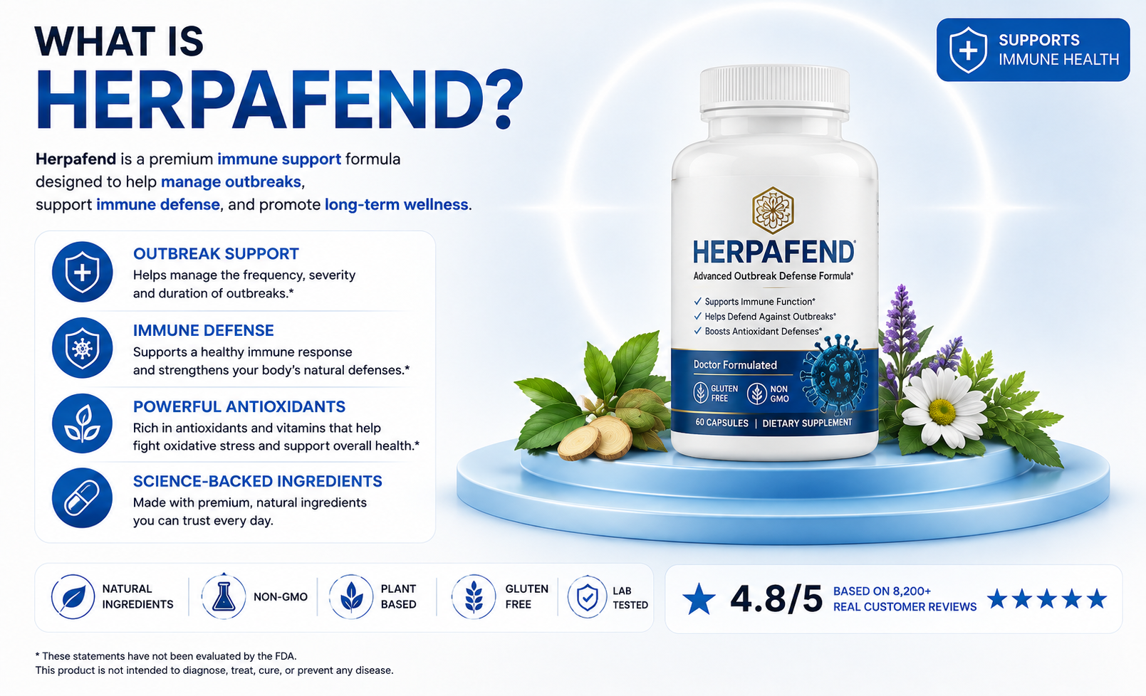 How Herpafend works