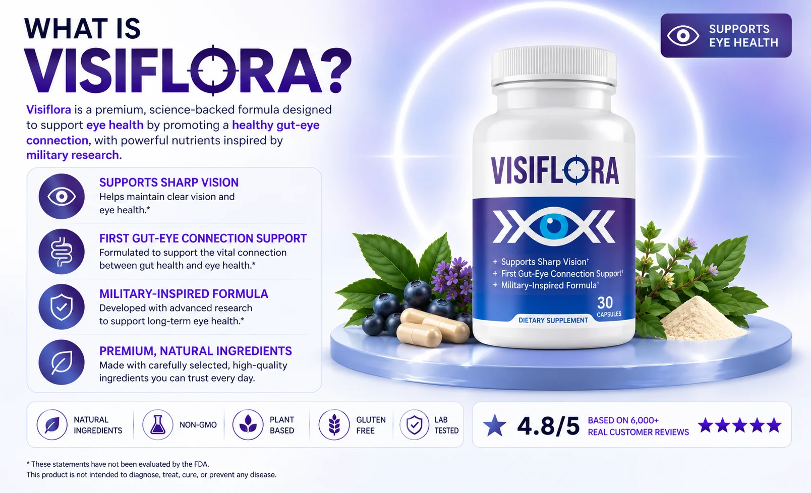 What is VisiFlora
