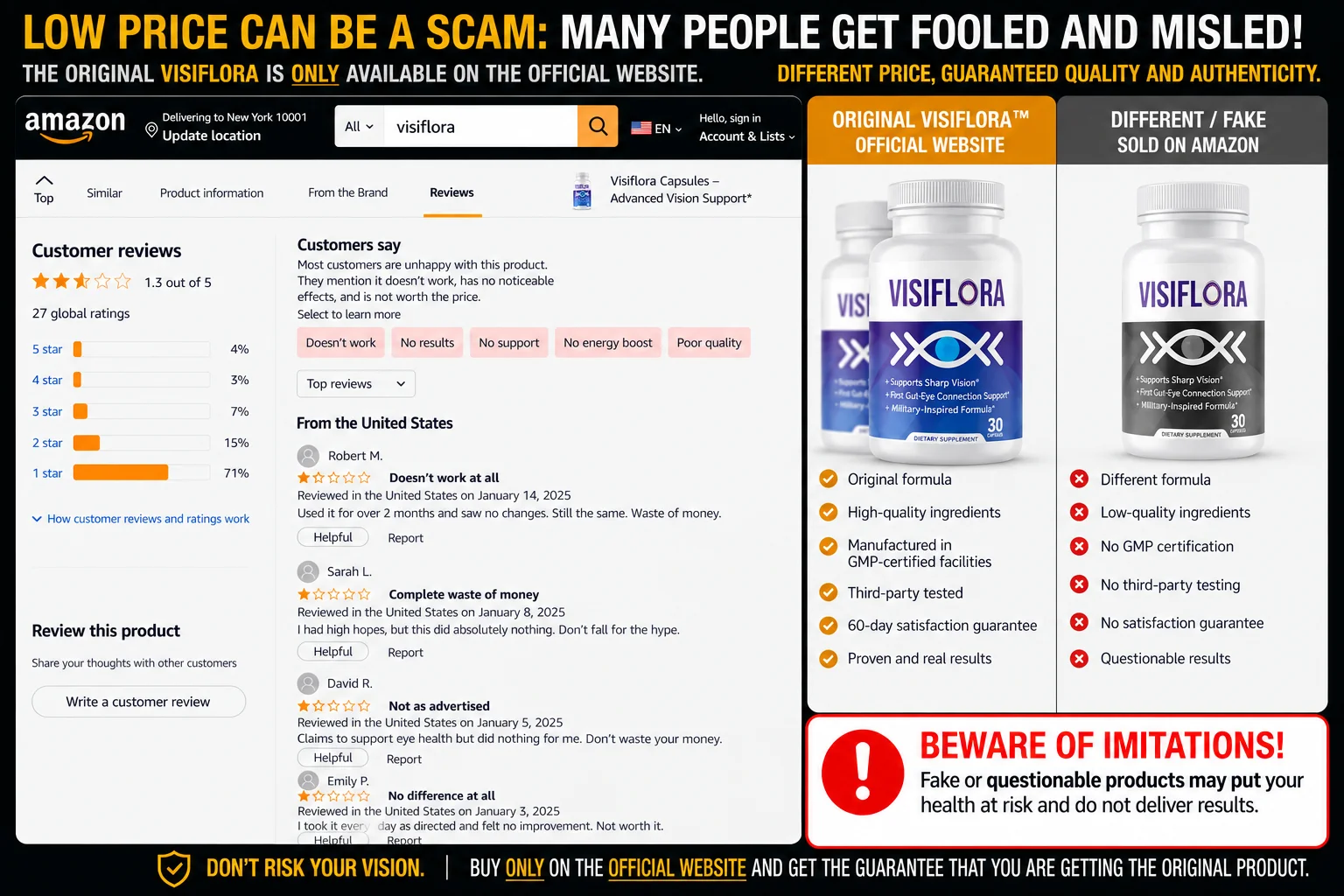 VisiFlora negative reviews and marketplace warning