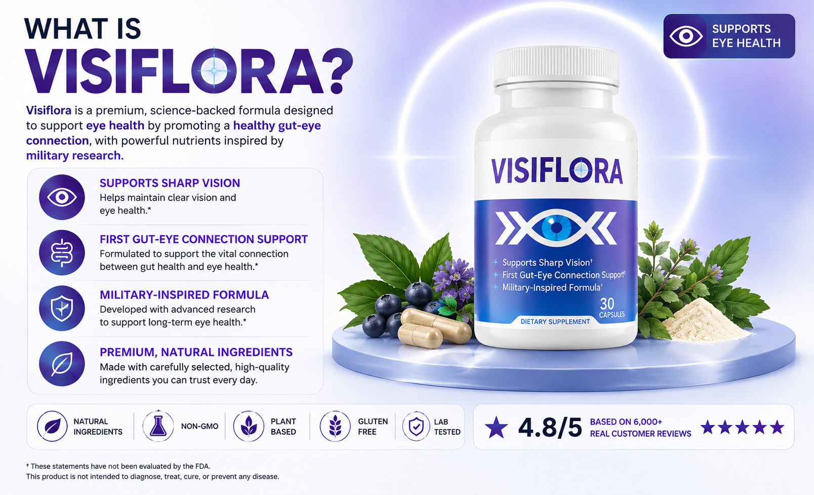 What is VisiFlora